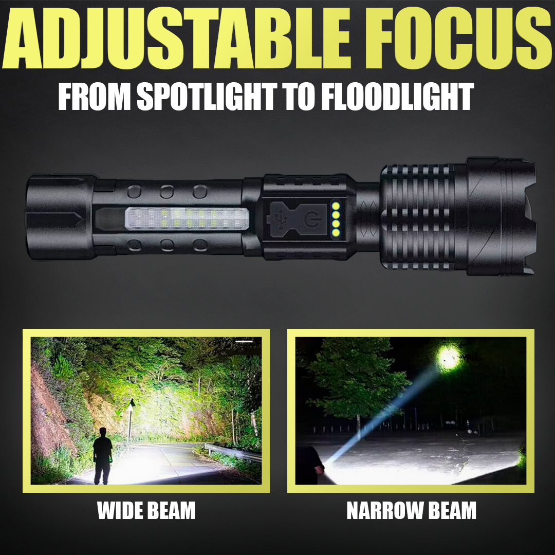 World's Brightest Flashlight