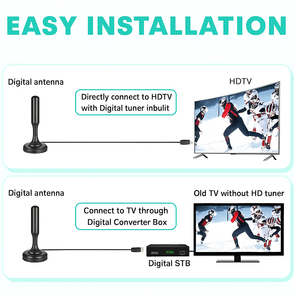 Emily's HDTV 4K Magnetic Digital Antenna - 300 Mile Range Indoor TV Antenna for Free Local Channels
