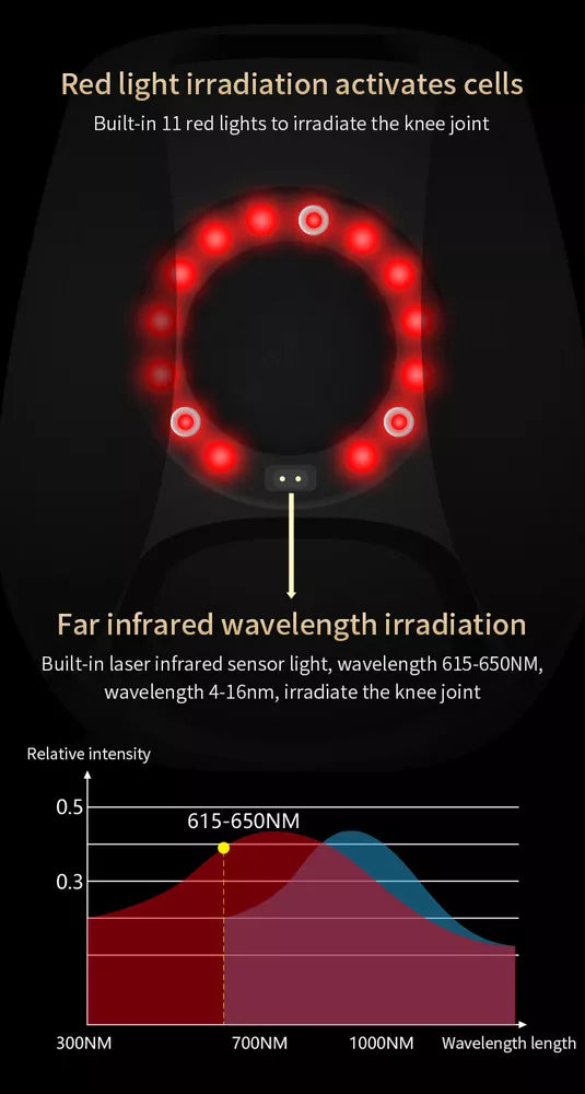 Multi-function Knee Pain Relief Massager