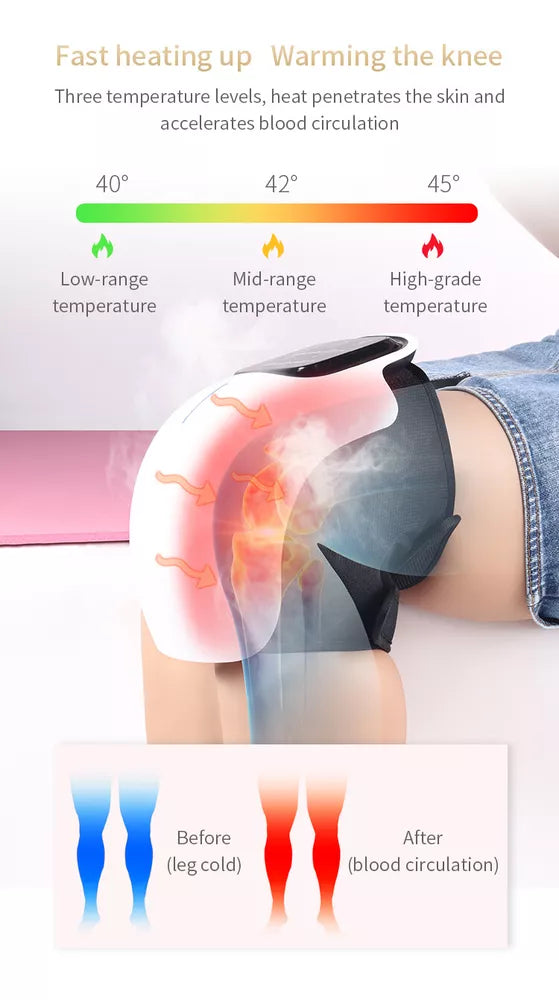 Multi-function Knee Pain Relief Massager