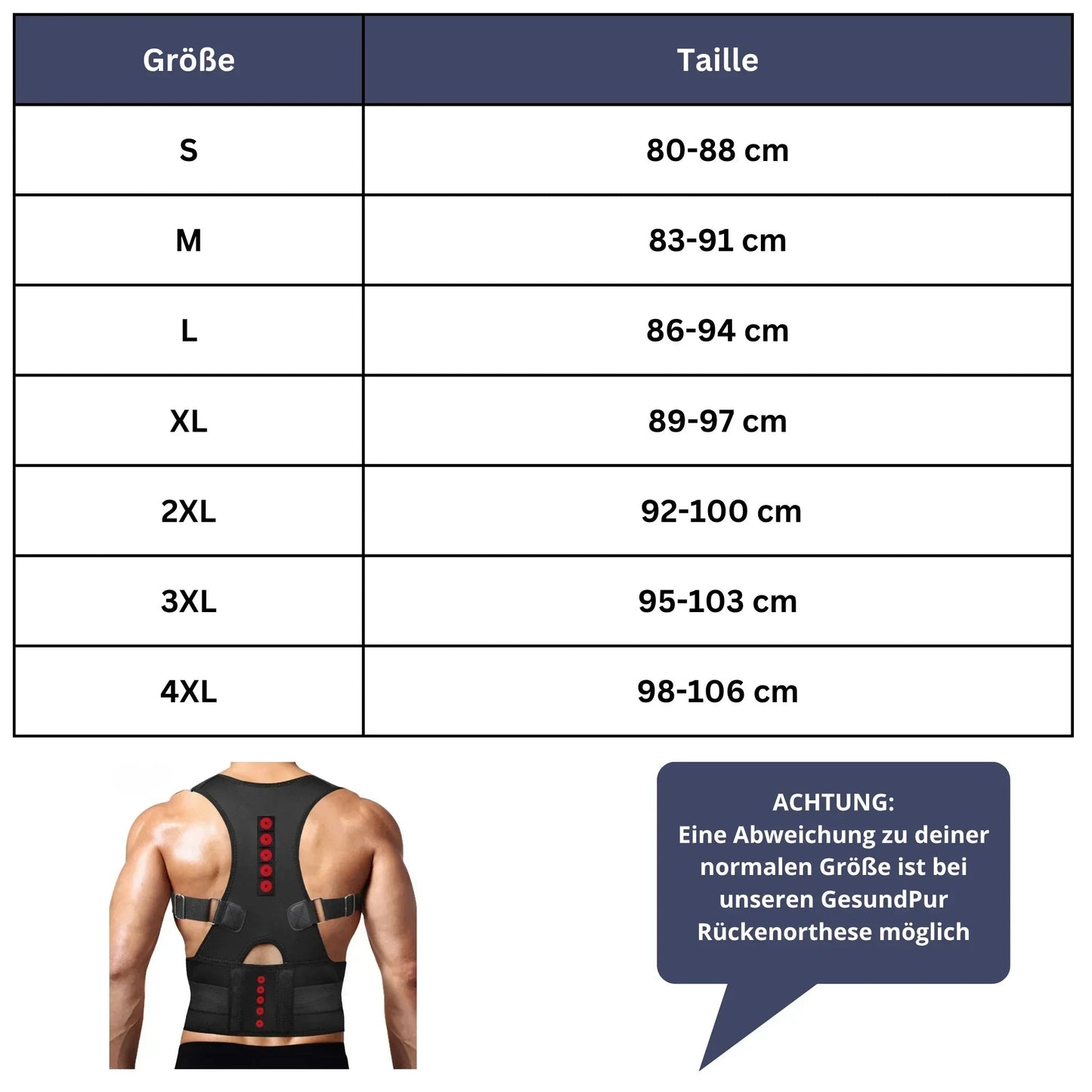 CoreShield Magnetfunktion