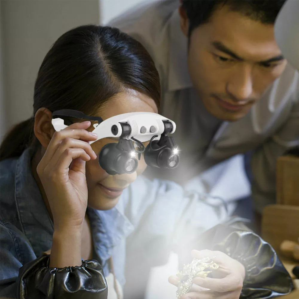 Headband Magnifier with LED Light – 8 Interchangeable Lenses for Precision Work