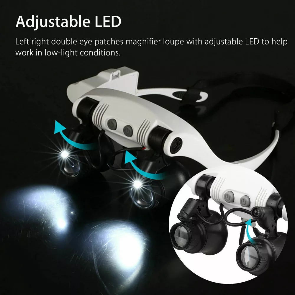Headband Magnifier with LED Light – 8 Interchangeable Lenses for Precision Work