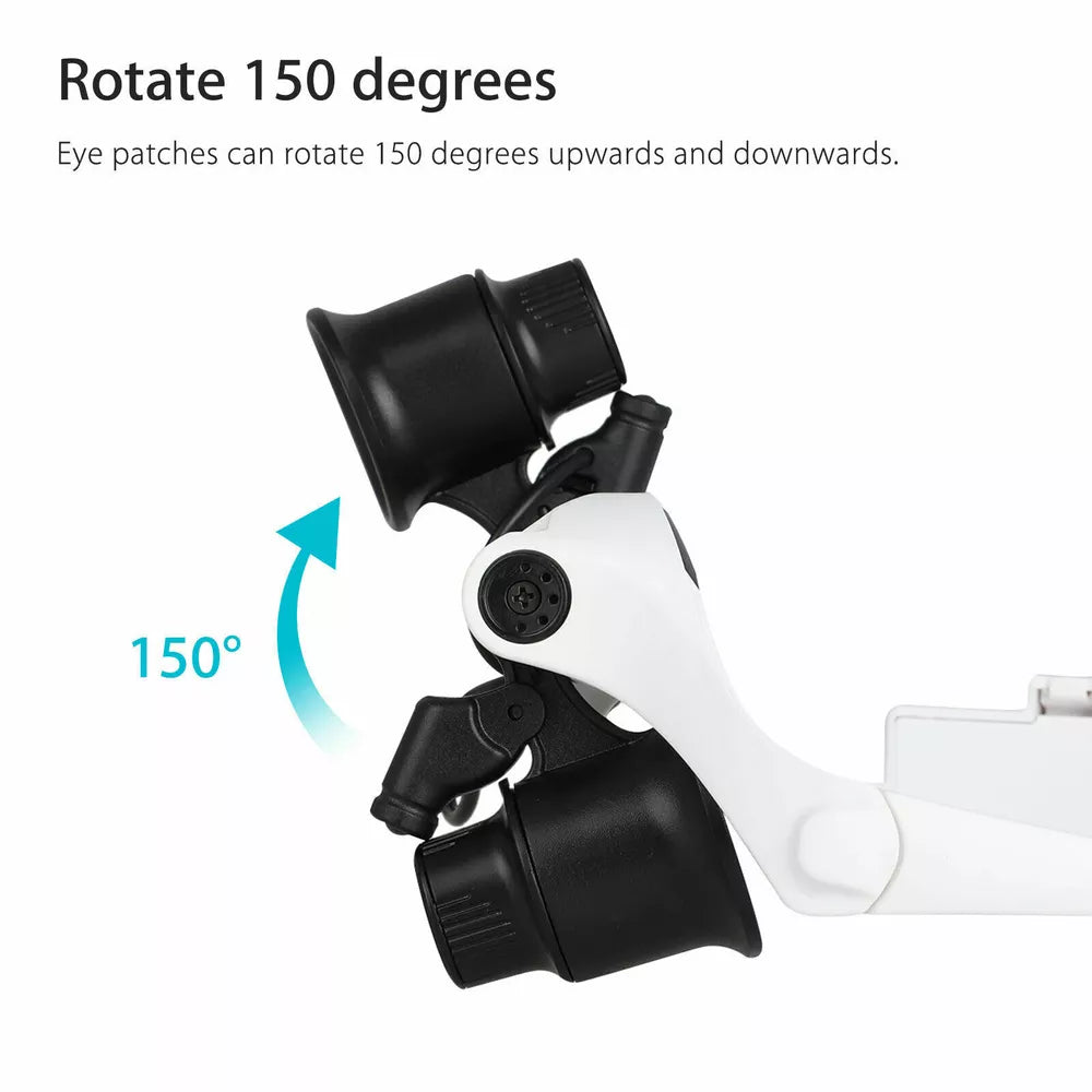Headband Magnifier with LED Light – 8 Interchangeable Lenses for Precision Work
