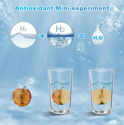 Portable Hydrogen Water Bottle Generator - Alkaline Maker, Water Ionizer, Antioxidant