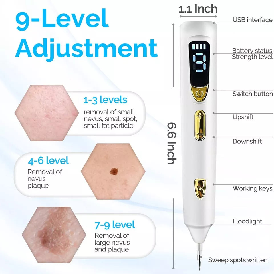 Plasma Pen To Remove Skin Tags, Moles And Warns