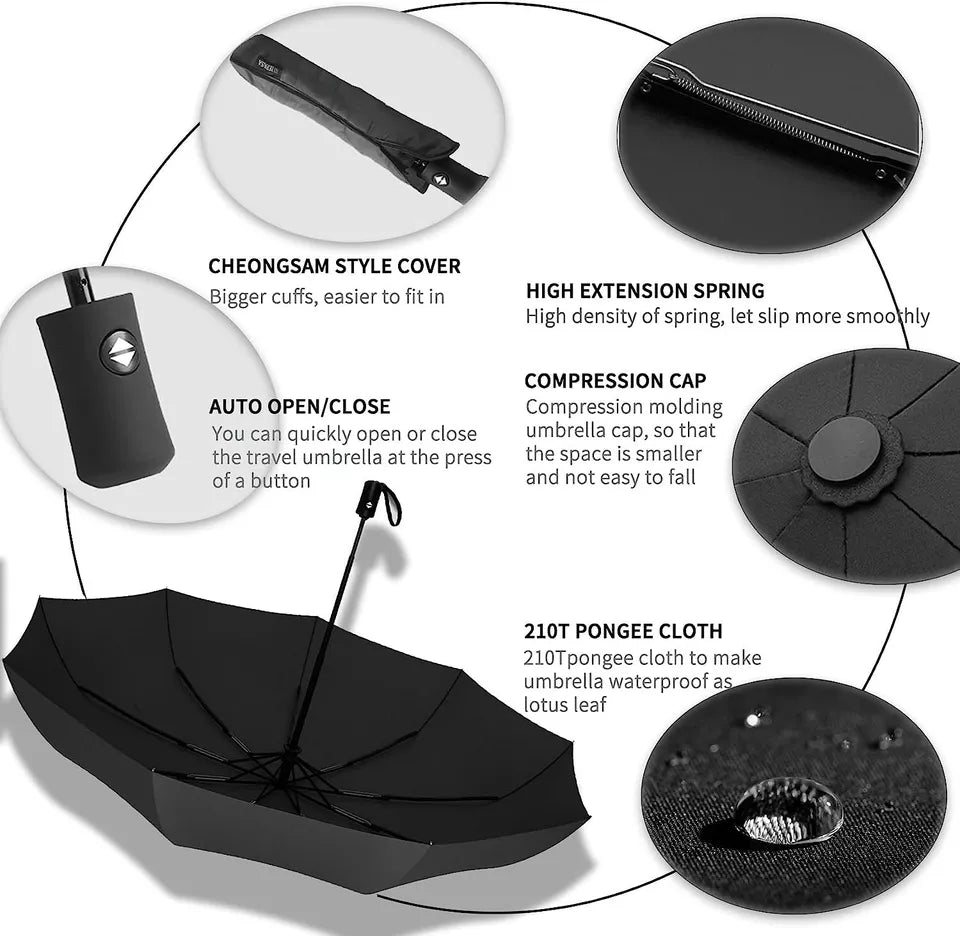 Super Large Folding Umbrella