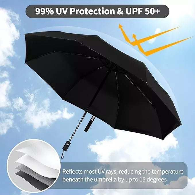 Super Large Folding Umbrella