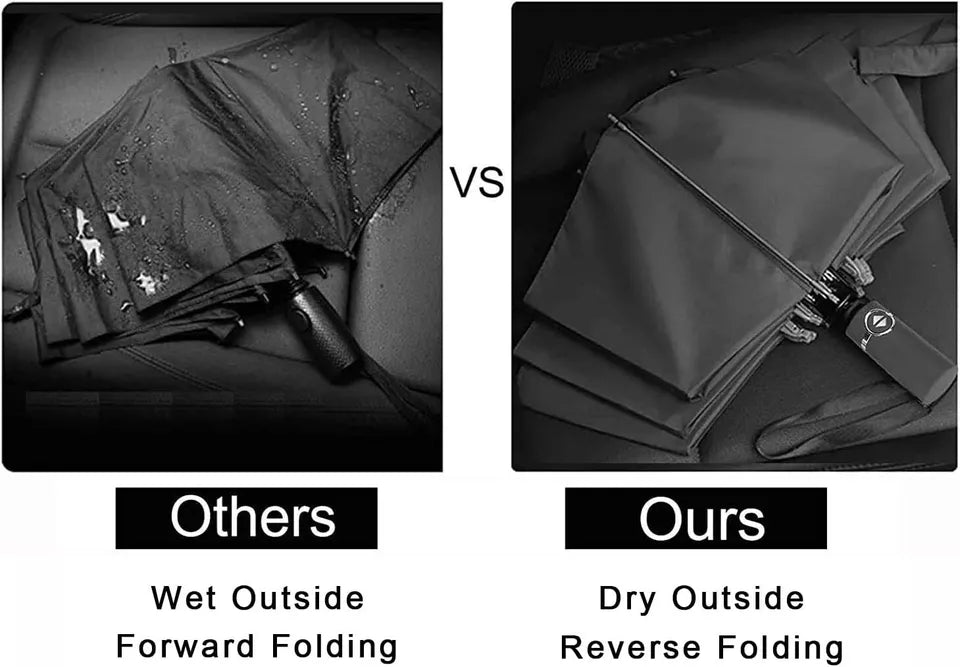 Super Large Folding Umbrella