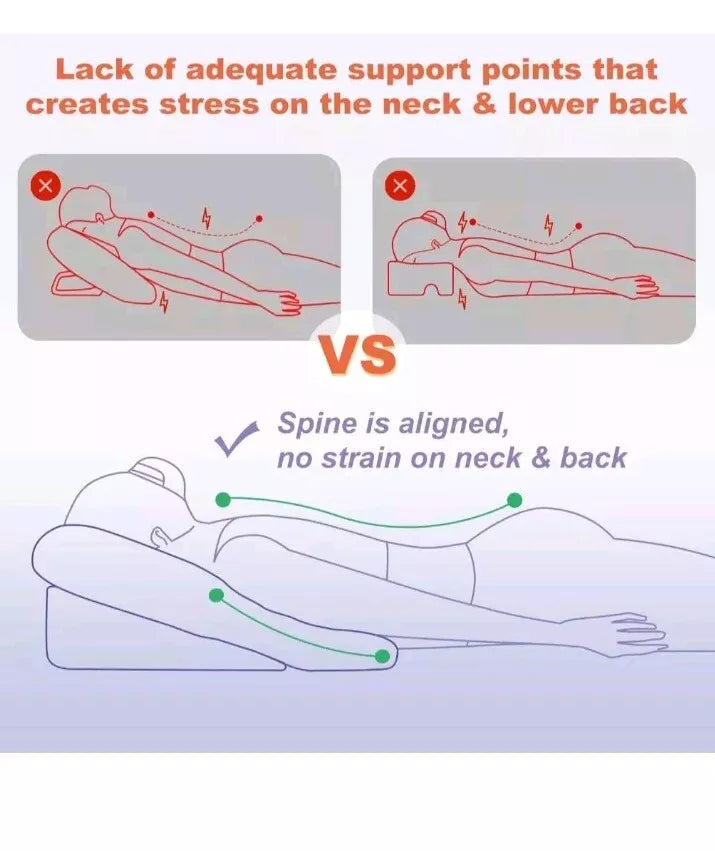 Face Down Pillow After Bbl Or Eye Surgery Stomach Sleeping Pillow