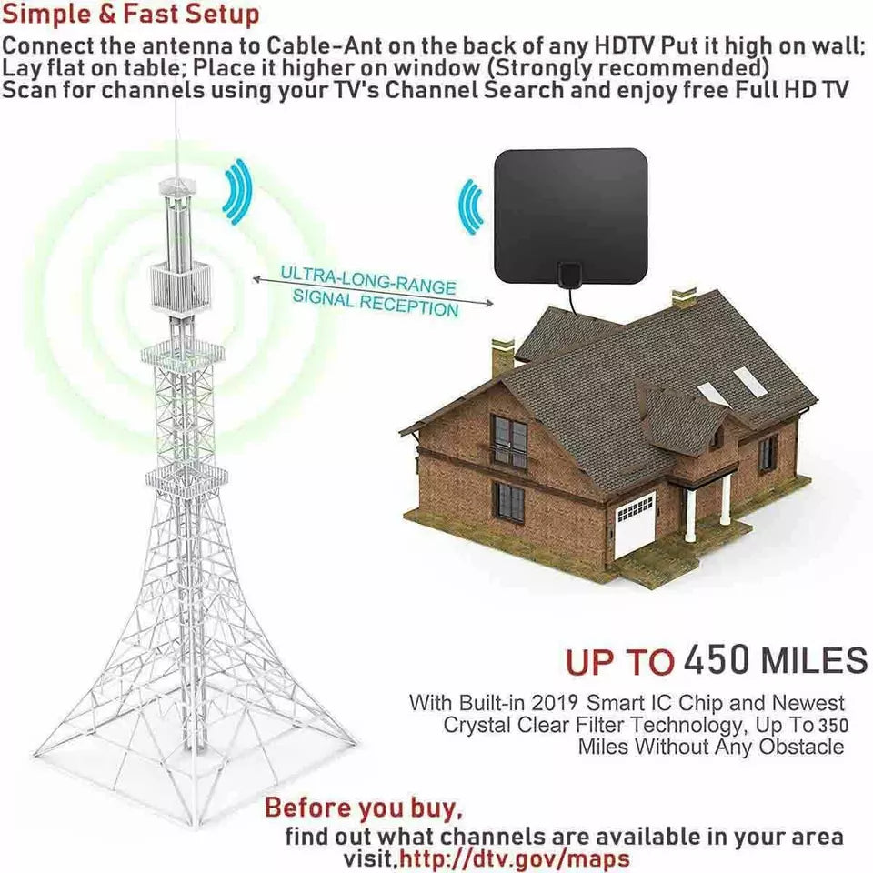 300 Miles Indoor Digital Amplified HDTV Antenna W/ Signal Booster