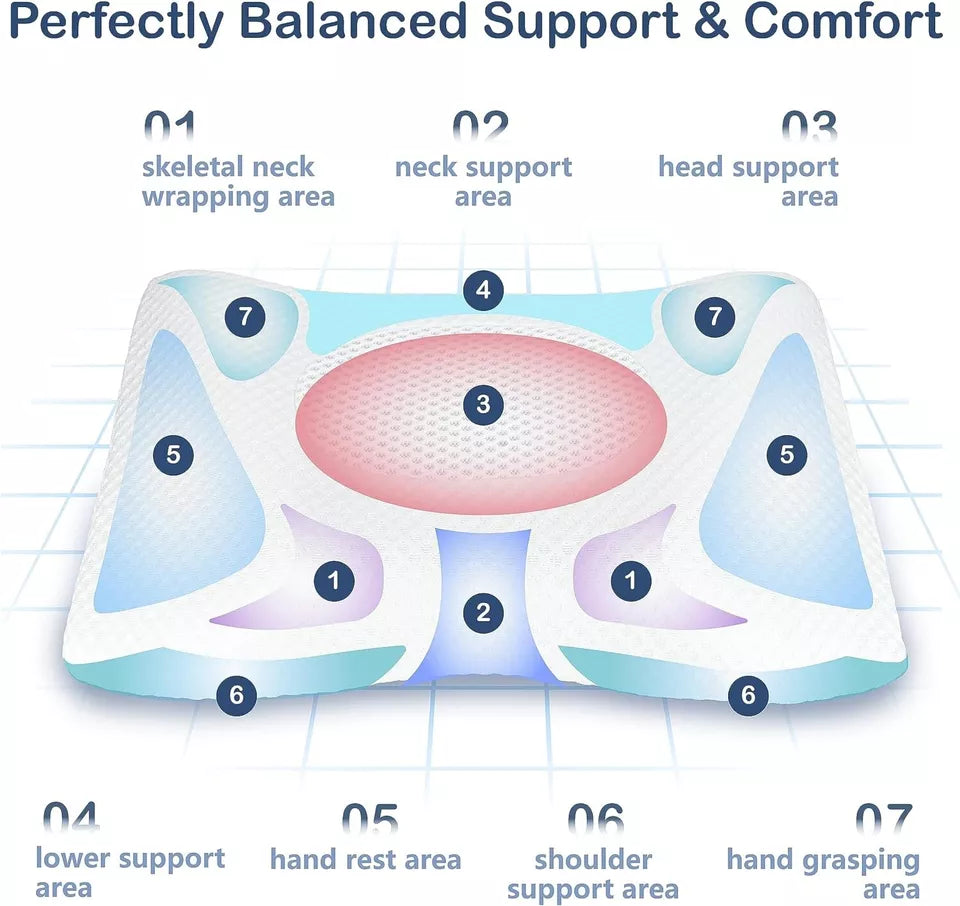 Orthopedic Cervical Pillow Excellence for Neck Care