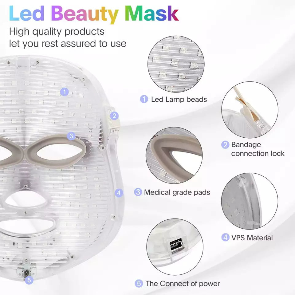 LED Light Therapy Mask