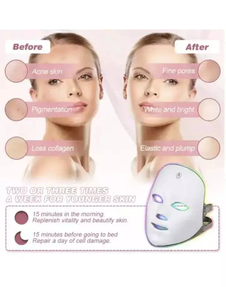 LED Light Therapy Mask