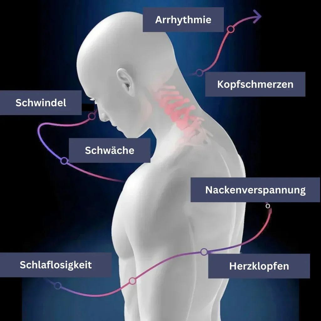 Cloud - Traktionsgeraet fuer die Halswirbelsaeule