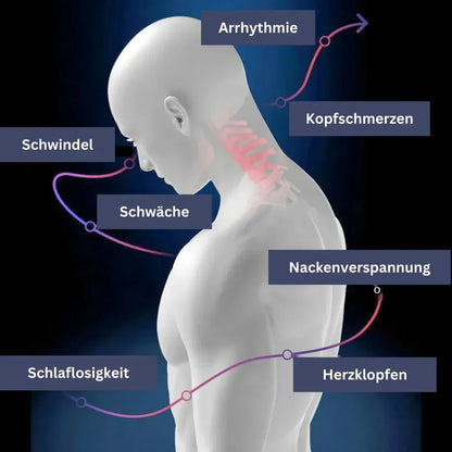 Cloud - Traktionsgeraet fuer die Halswirbelsaeule