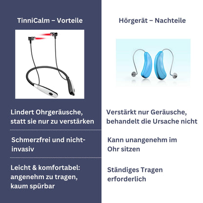 TinniCalm Tinnitus Linderung Zubehör