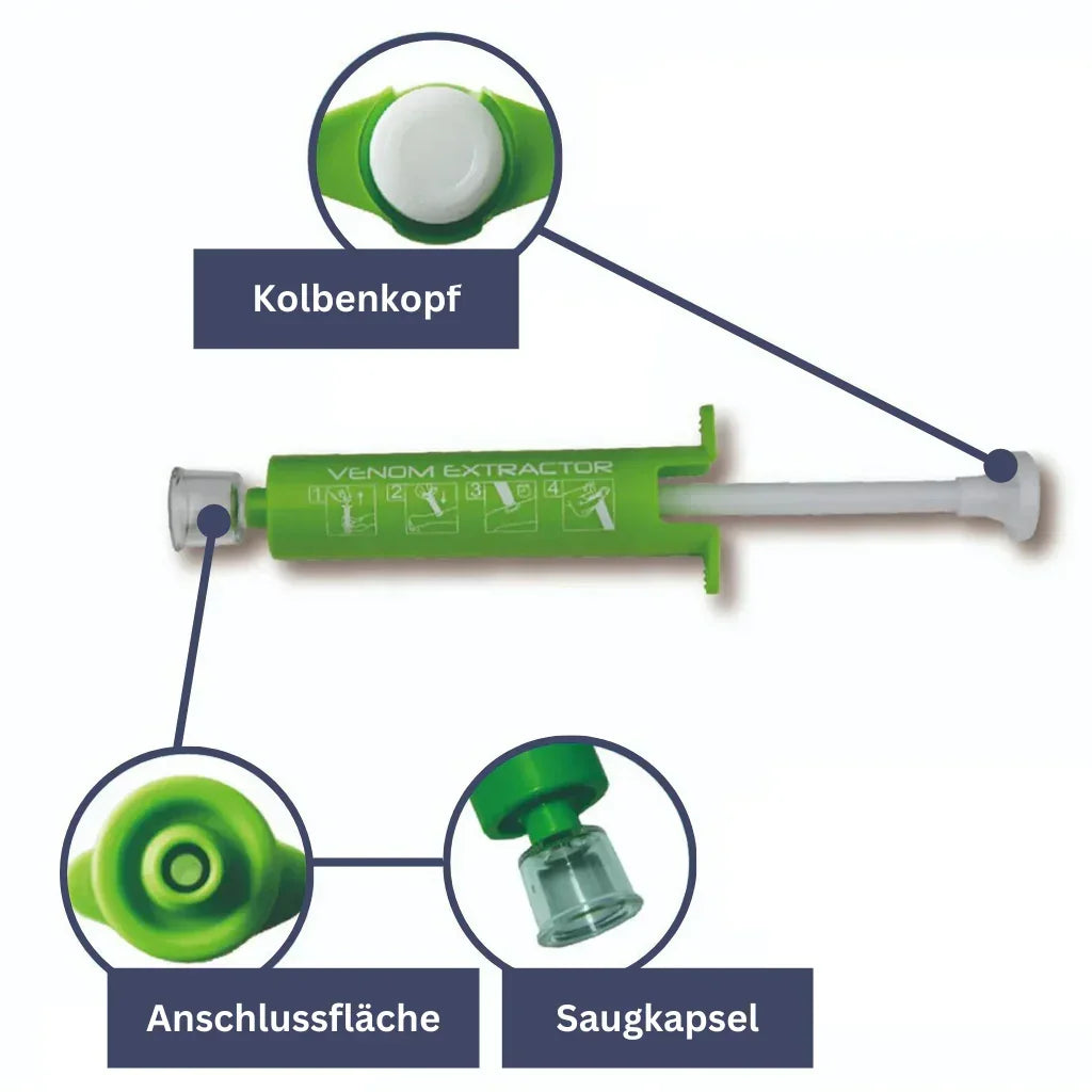 Anti Insekten Bundle - Stichheiler, Giftsauger, Mueckenarmband