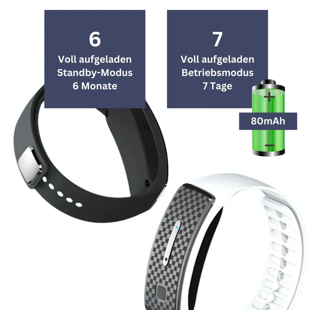 EcoMuecken Schutzarmband