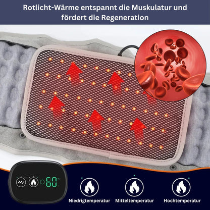 LumbaraFit - Der Gurt für eine starke Wirbelsäule