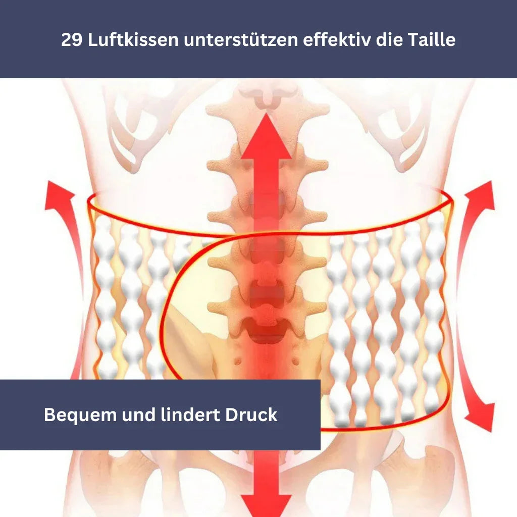 Orthogurt - Orthopaedischer Lendengurt