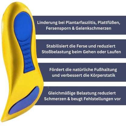Sohlux Orthopädische Einlegesohlen