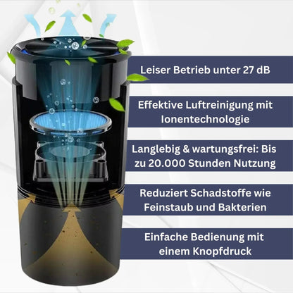 PureAir - Luftreiniger mit Ionisator