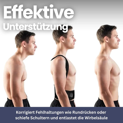 CoreShield Magnettherapie Detail