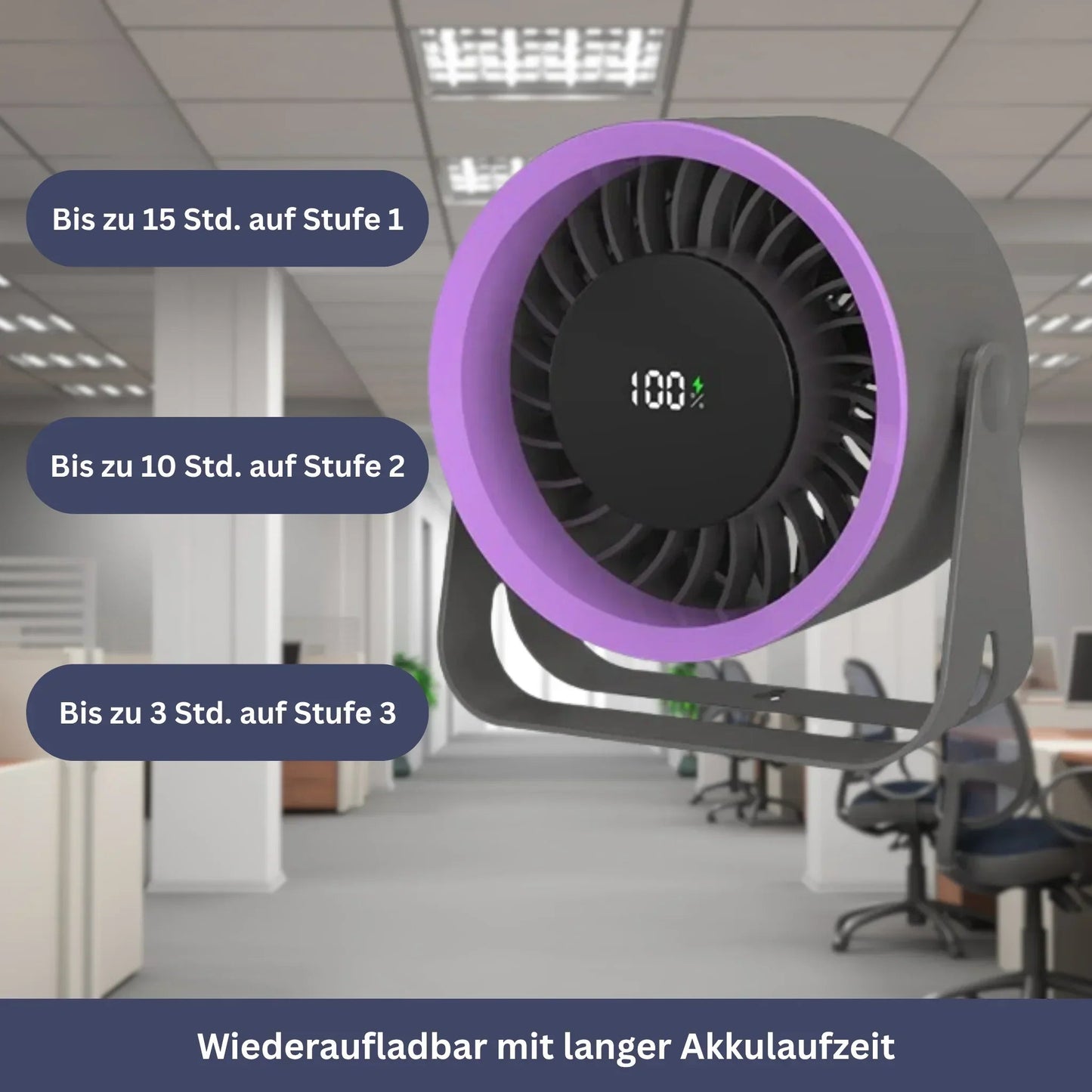 3-in-1 Ventilator mit Schwenkfunktion