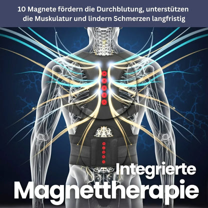 CoreShield Rückenstütze Anwendung