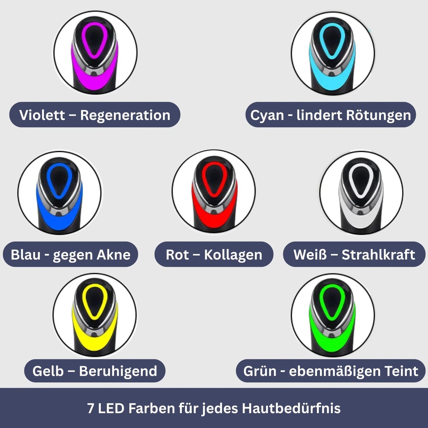 Anti-Aging LED-Lichttherapiegerät – Professionelle Hautpflege für zu Hause