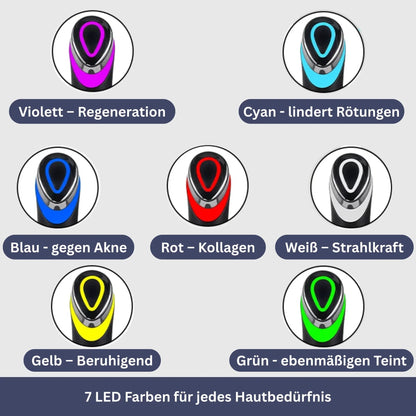 Anti-Aging LED-Lichttherapiegerät – Professionelle Hautpflege für zu Hause