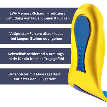 Sohlux Orthopädische Einlegesohlen