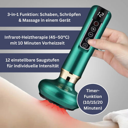 CelluSoft - Das Massagegerät gegen Cellulite