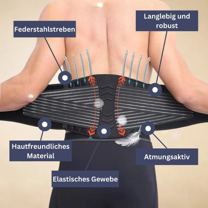 SpineGuard Pro Rückenstützgürtel