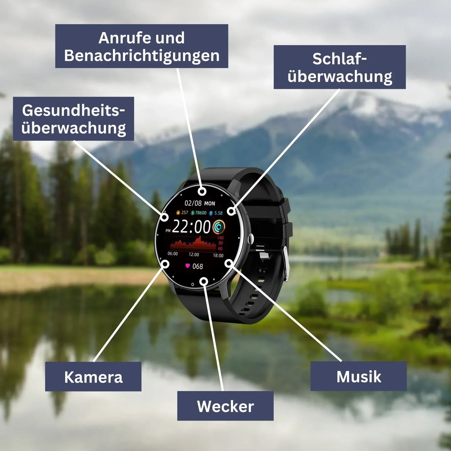 Smartwatch Blutdruck SpO2 Messung