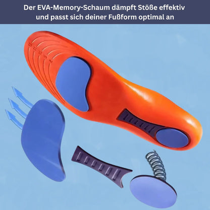 Sohlux Orthopädische Einlegesohlen