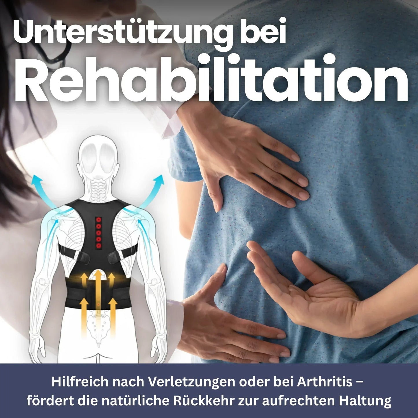 CoreShield Orthese Features