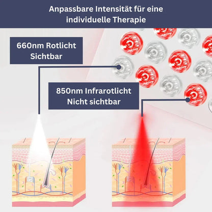 LumiCare Rotlichttherapie-Gerät