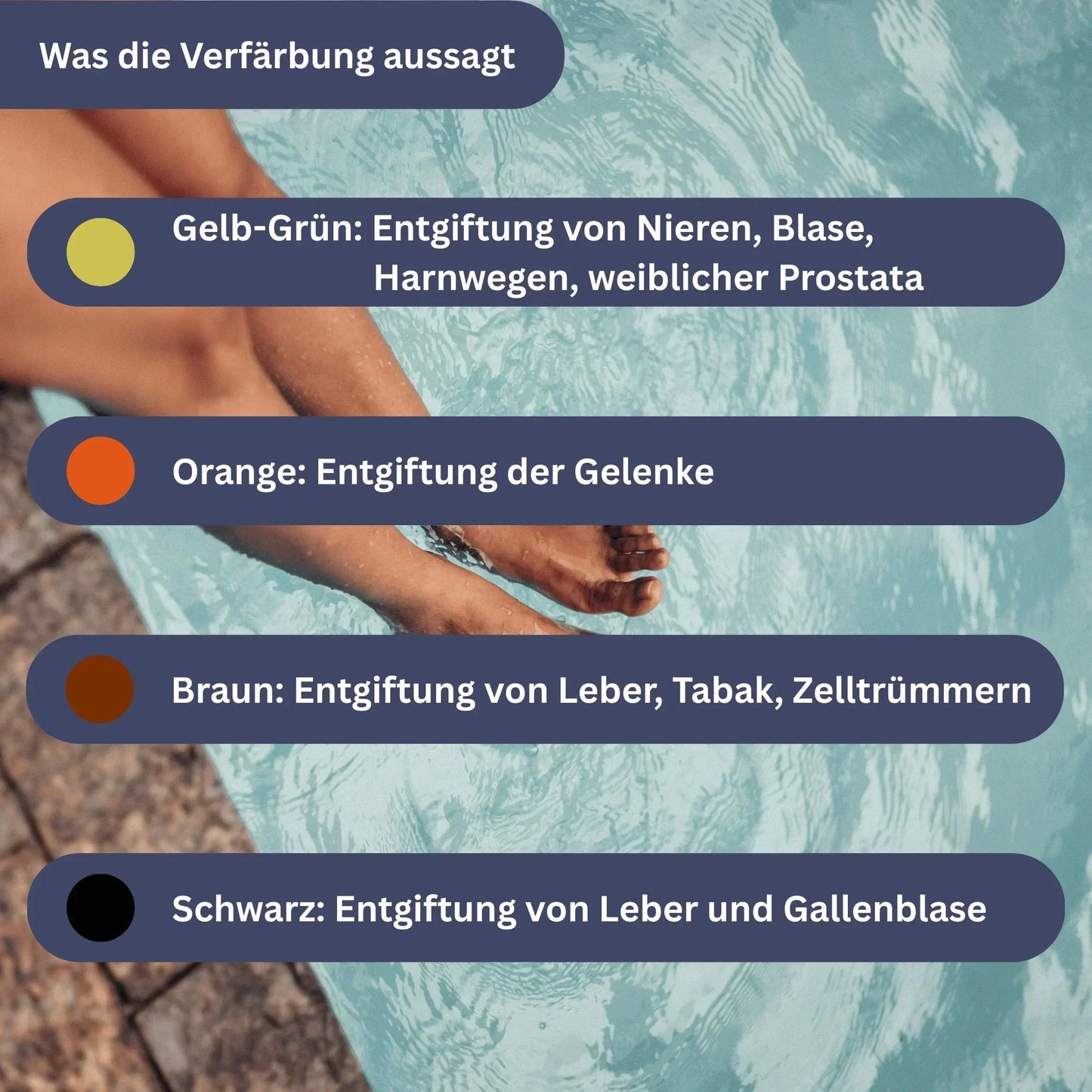 PureStep - Dein mobiles Detox-Fussbad fuer zu Hause