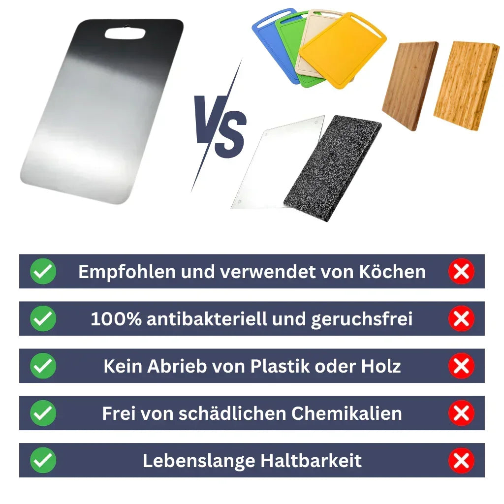 TitanElite Schneidebrett