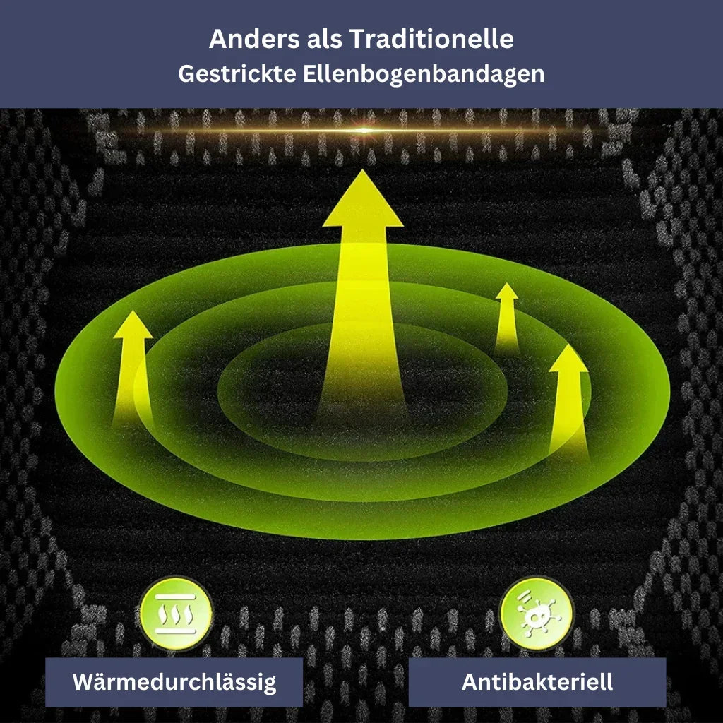 OrthoCare - Ellenbogen-Bandage