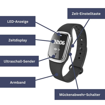 Anti Insekten Bundle - Stichheiler, Giftsauger, Mueckenarmband