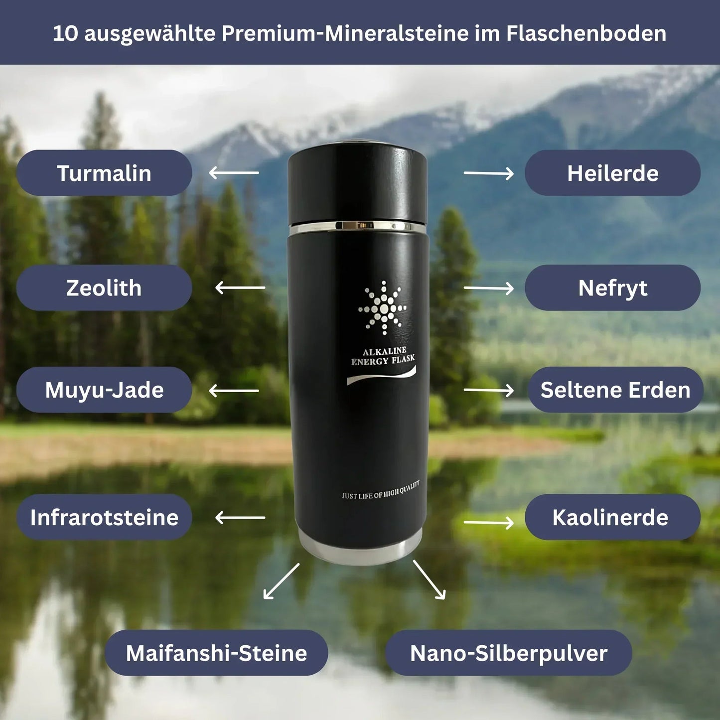 AquaBalance – Alkalische Filterflasche