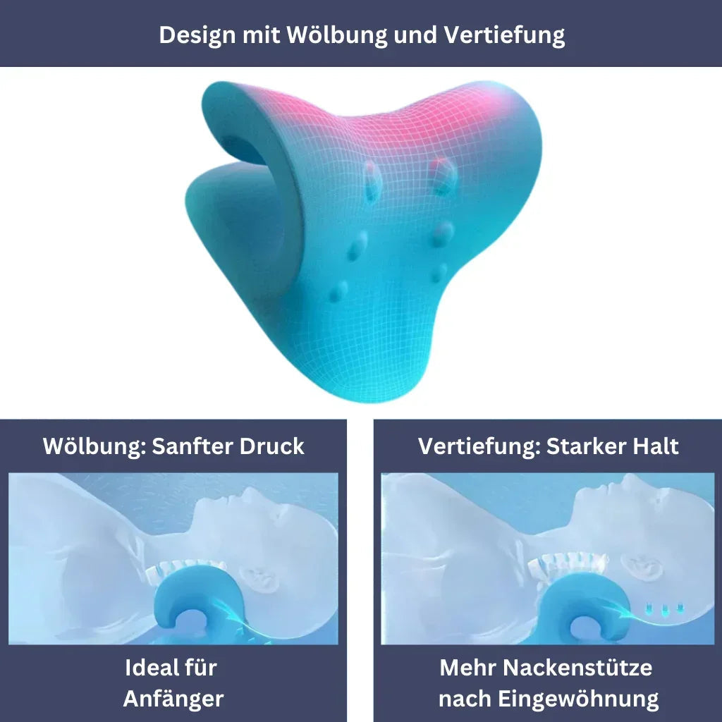 Cloud - Traktionsgeraet fuer die Halswirbelsaeule