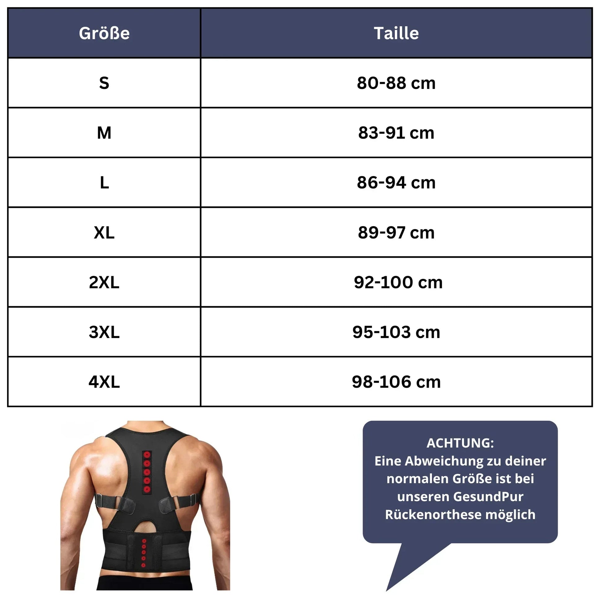 CoreShield Magnetfunktion