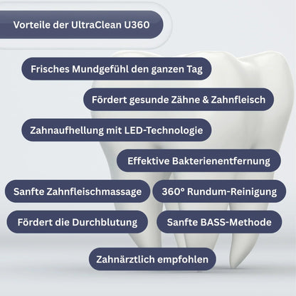 UltraClean U360 – Intelligente Schallzahnbürste mit 360° Reinigung