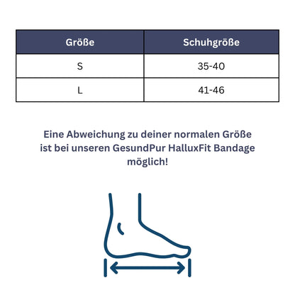 HalluxFit Bandage