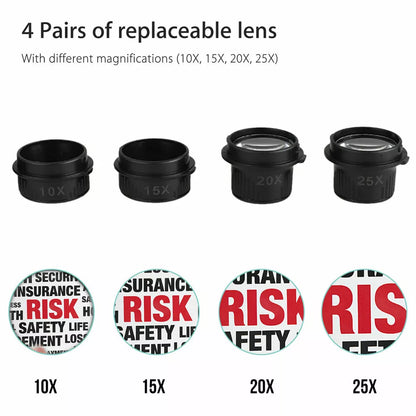 Headband Magnifier with LED Light – 8 Interchangeable Lenses for Precision Work