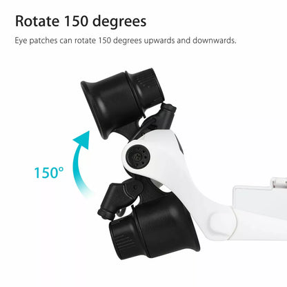 Headband Magnifier with LED Light – 8 Interchangeable Lenses for Precision Work